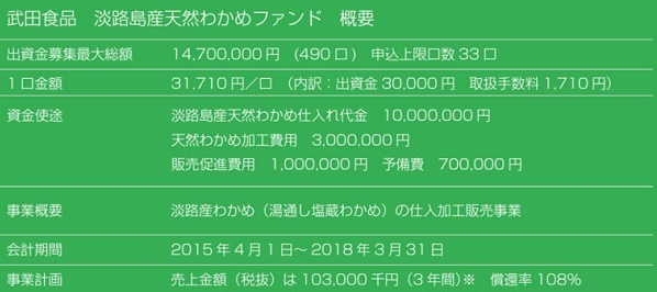 ワカメ