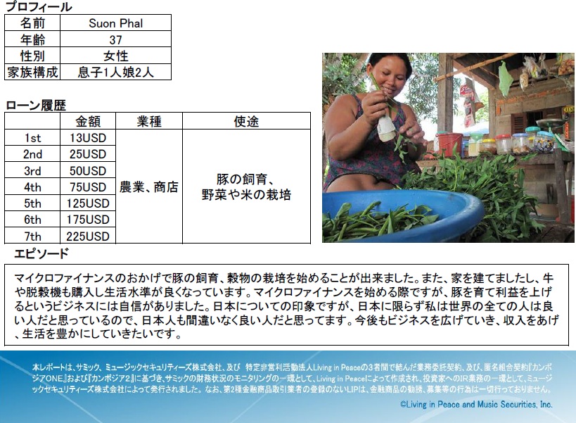 サミック