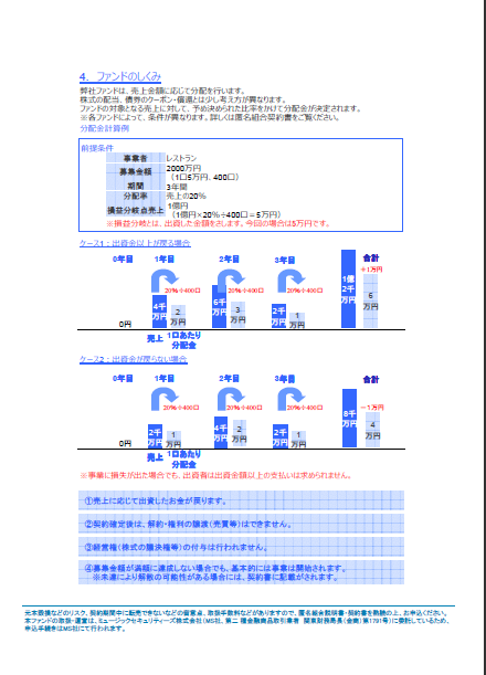 セキュリテとは2
