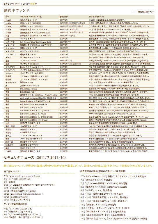 セキュリテレポート2011年秋冬号p4
