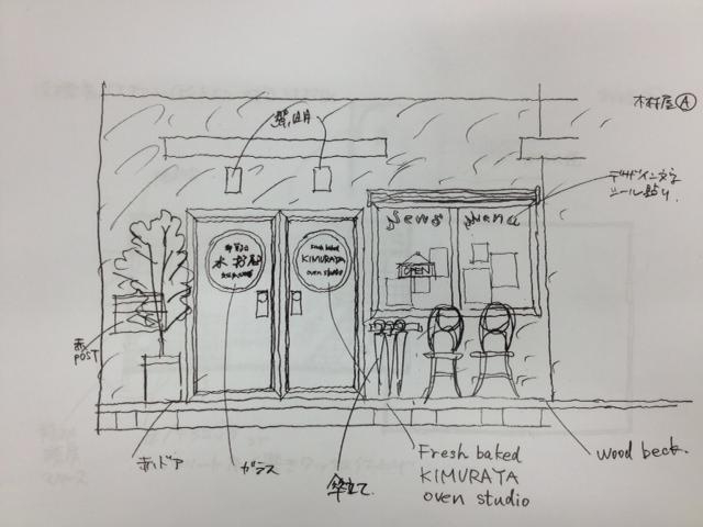 御菓子司木村屋