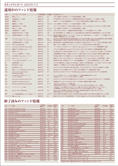 secrepo2010win4