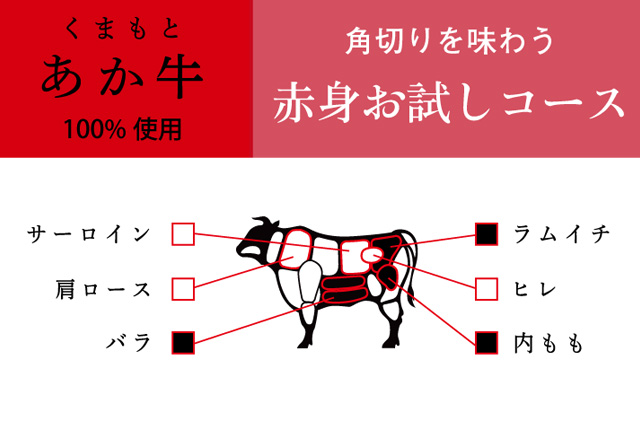 赤身お試しコース