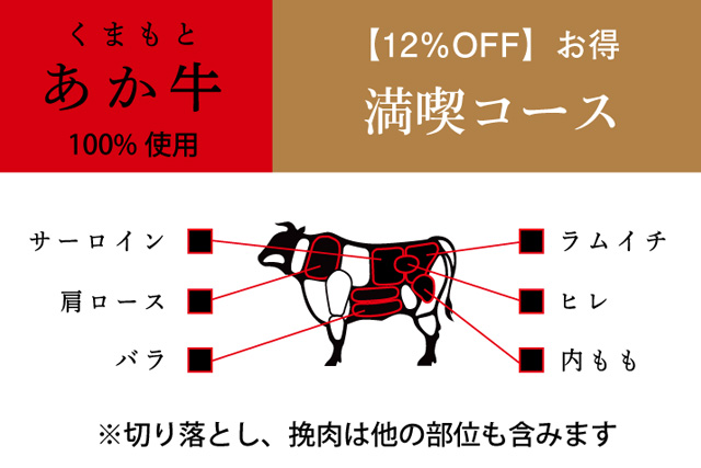 お得に「満喫」コース