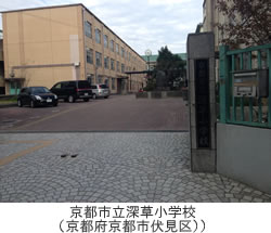 設置場所