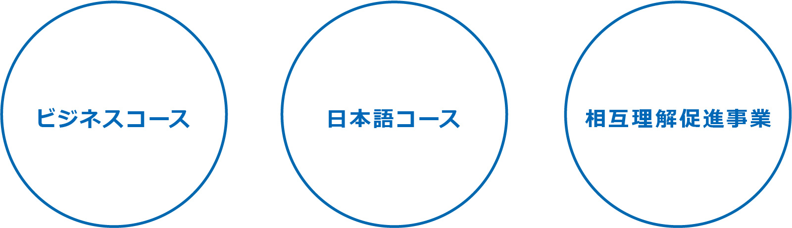 日本センターとは