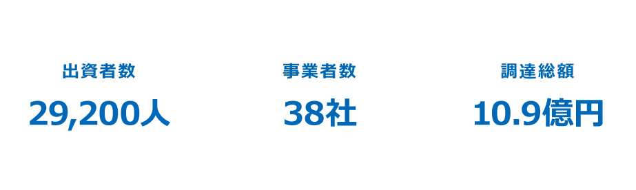 仕組み